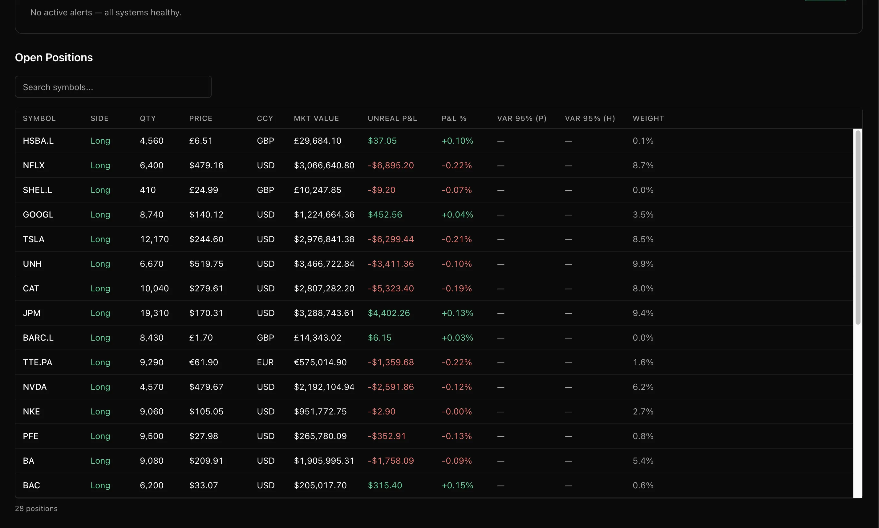 Argus Risk positions table with live price and freshness data